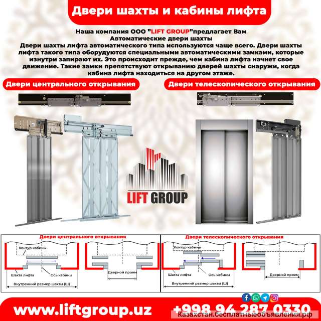 центральный замок киа рио 3. тип открывания входных дверей схема. центральный замок ford focus 2 провода. замок водительской двери нива шевроле. схема открывания дверей.